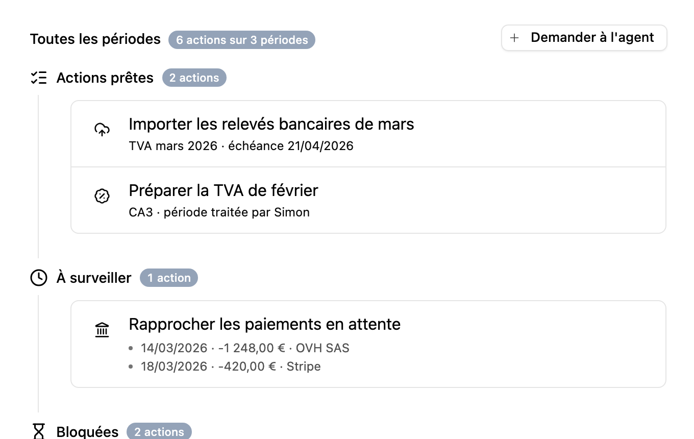 Reconnaître le plan de travail